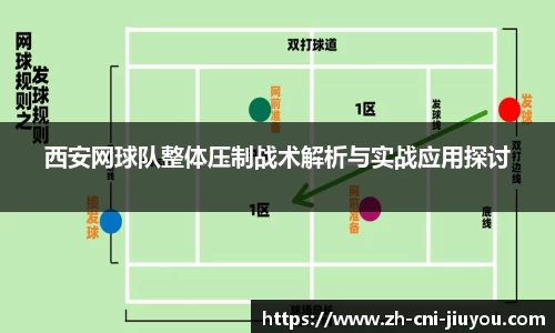 西安网球队整体压制战术解析与实战应用探讨